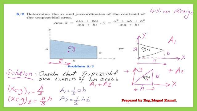 Practice problem for the x and y coordinates of a trapezoid