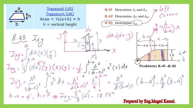 Find the value of Ixy1 for trapezium.