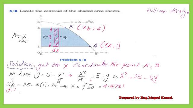 Practice problem 5-8. Find the centroid for the shaded area