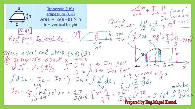 Two Practice problems for inertia for trapezium.