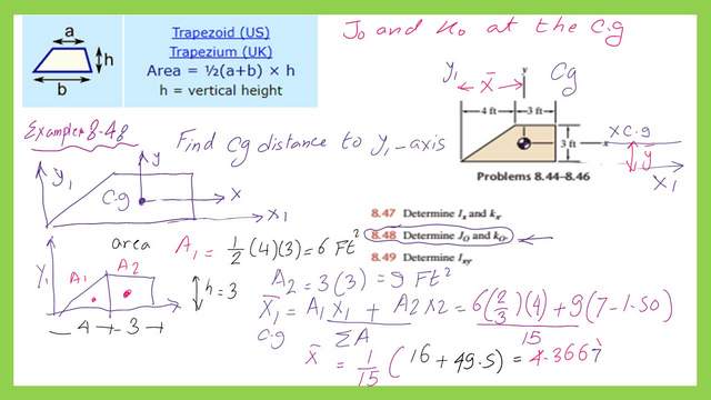 The value of x bar for the trapezium.