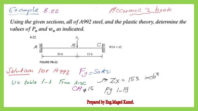 Solved problem 8-22 for plastic nominal load for a given fixed-end beam.