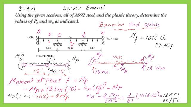 Nominal uniform load for the second span by the lower bound method.