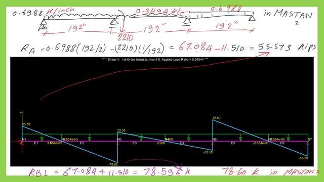 Check the shear value of the first span by MASTA