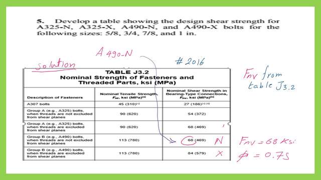 Solved problem 5-part 2 for design shear strength