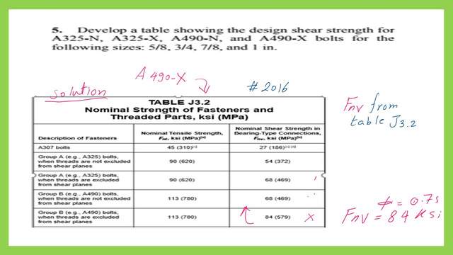 Table J3.2 for Nominal strength of fasteners for A 490-X.