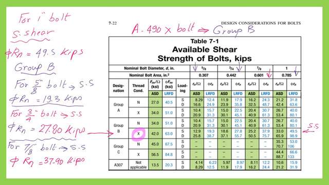 verify the design shear values for bolt type A 490-X.