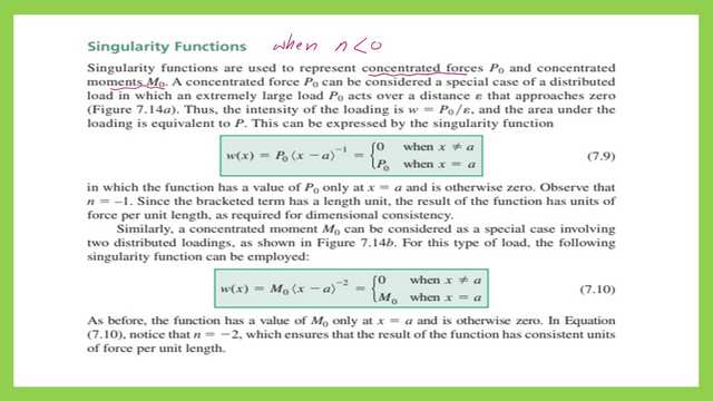 Introduction to singularity function.