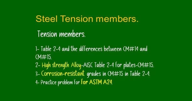 Brief-data-for-post-Tenstion-members-part-3.Introduction to Tension members-part-3.