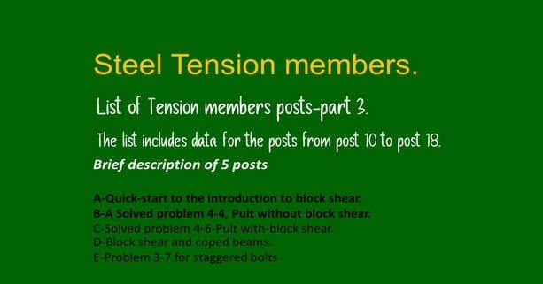 List of tension members posts-part 3 with brief description.