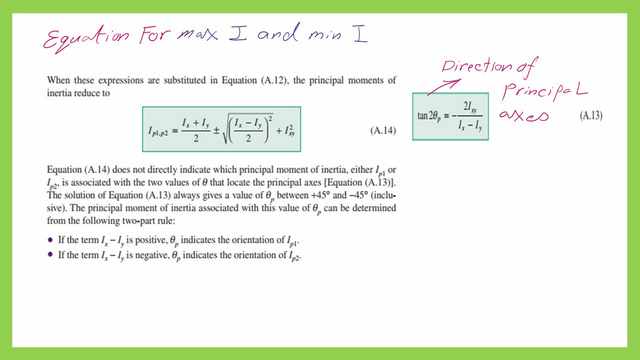 Estimation of max and min-moment of inertia for a section