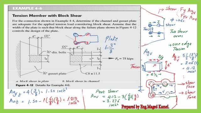 Check the adequacy of channel-include block shear