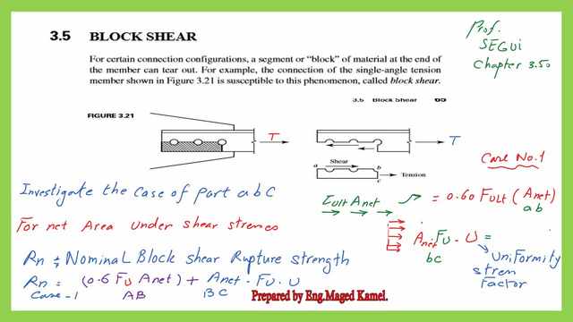 Derive the equation for block shear.