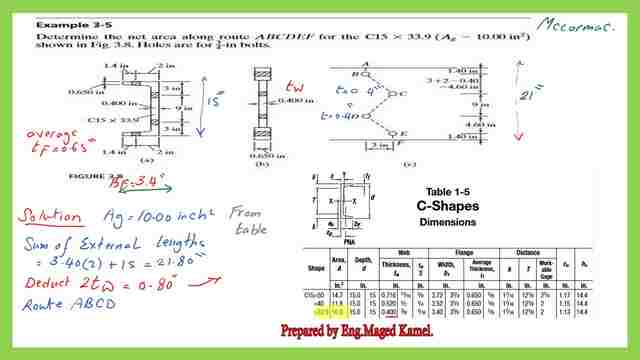 Solved problem 3-5-determine the net area for a given channel.