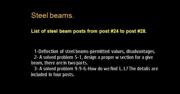 The content of List of steel beam posts-3b.